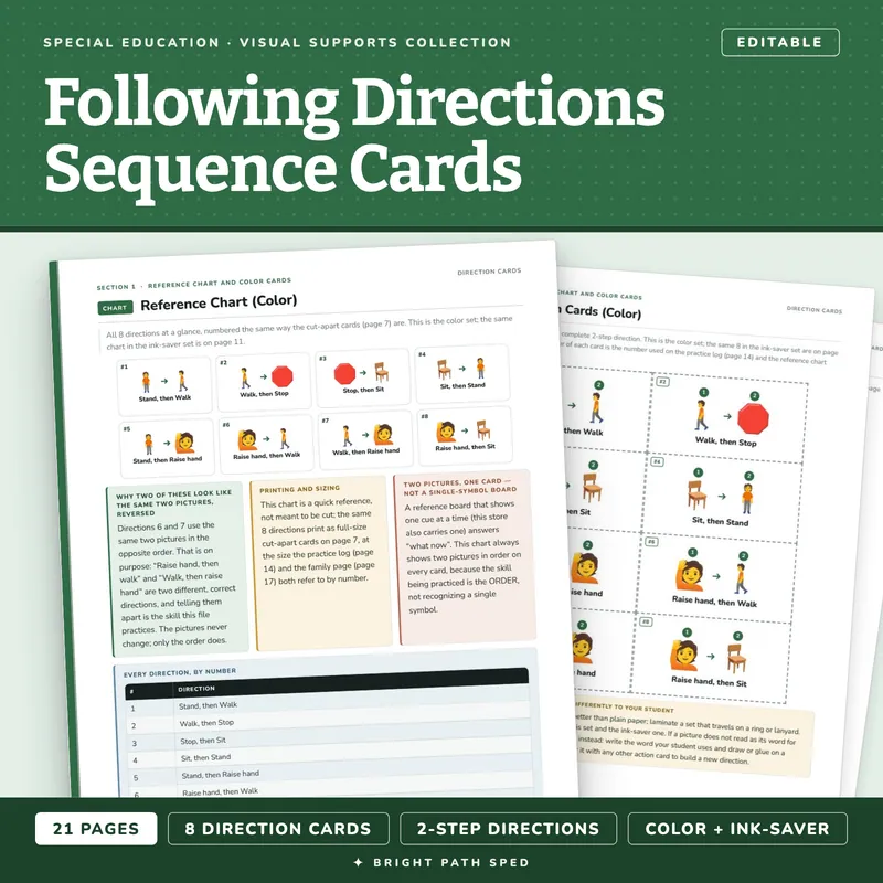 Following Directions Picture Sequence Cards, image 1 of 4