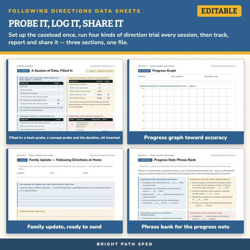 Following Directions Progress Monitoring Data Sheets Editable, image 3 of 4