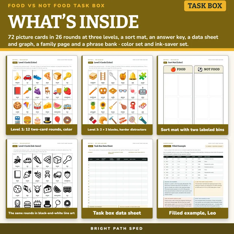 Food vs Not Food Sort Task Box, image 2 of 4