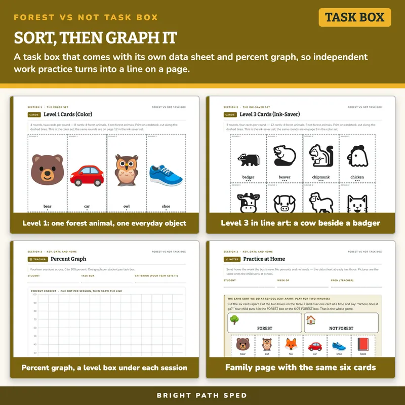 Forest Animals vs Not Sort Task Box, image 3 of 4