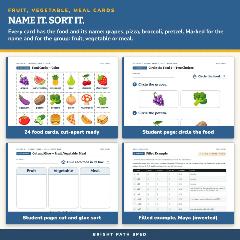 Fruit, Vegetable and Meal Picture Cards, image 3 of 4