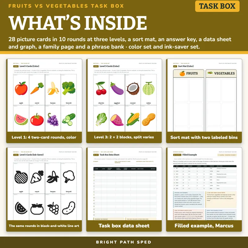 Fruits vs Vegetables Sort Task Box, image 2 of 4