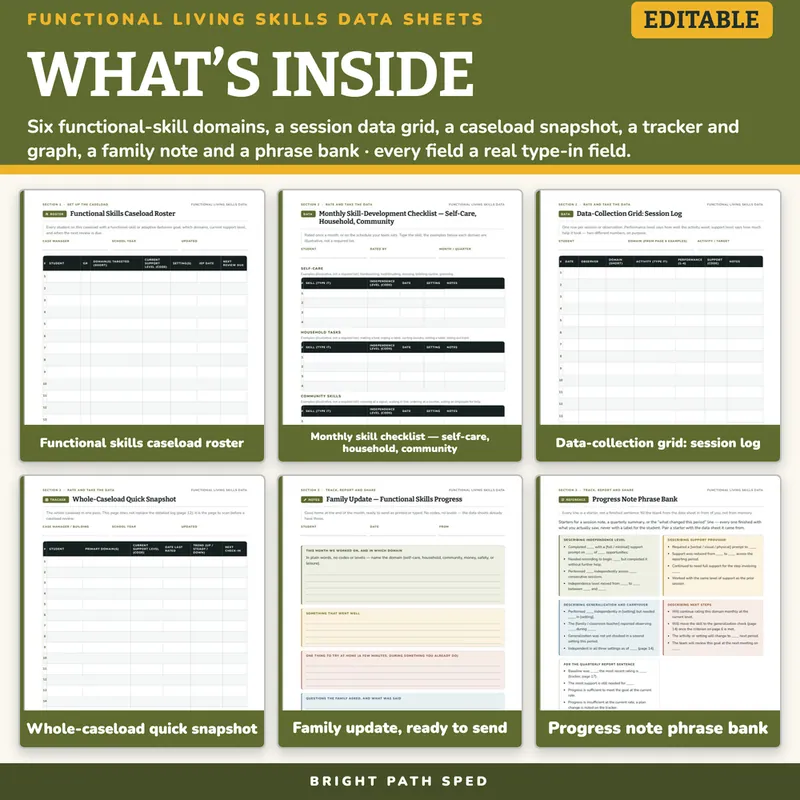 Functional Living Skills and Adaptive Behavior Data Sheets Editable, image 2 of 4