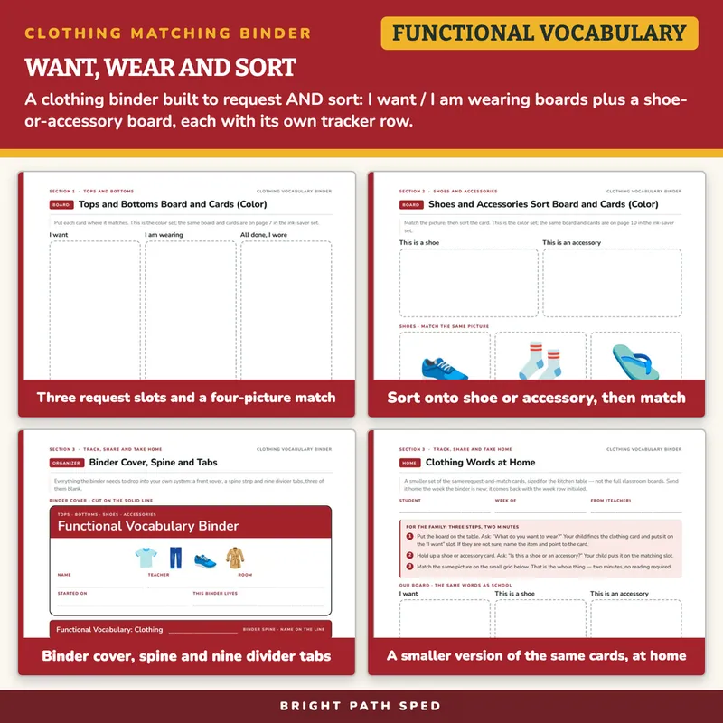 Functional Vocabulary Matching Binder: Clothing, image 3 of 4