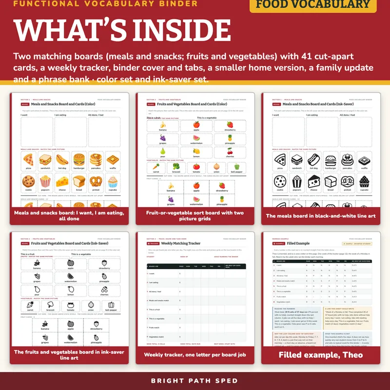 Functional Vocabulary Matching Binder: Food, image 2 of 4