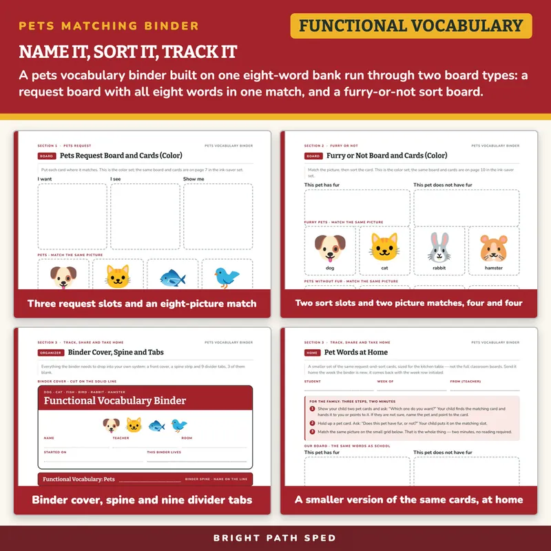 Functional Vocabulary Matching Binder: Pets, image 3 of 4