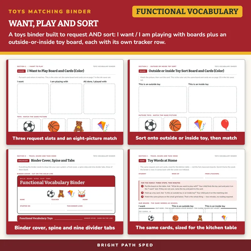 Functional Vocabulary Matching Binder: Toys, image 3 of 4