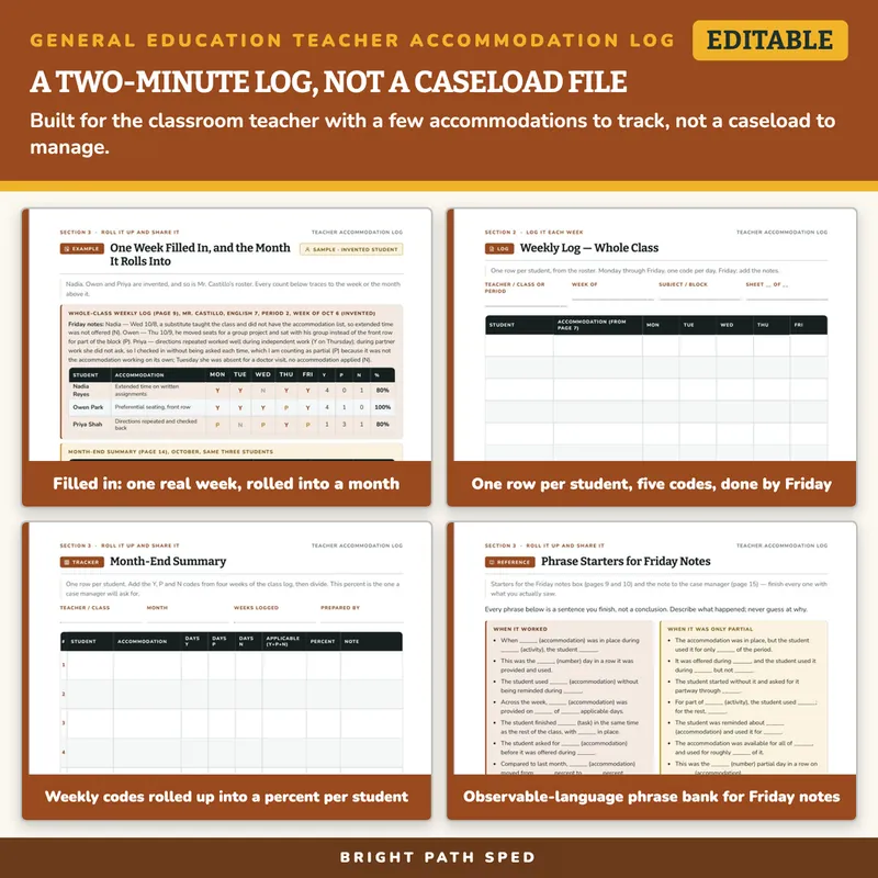 General Education Teacher Accommodation Implementation Weekly Log Editable, image 3 of 4