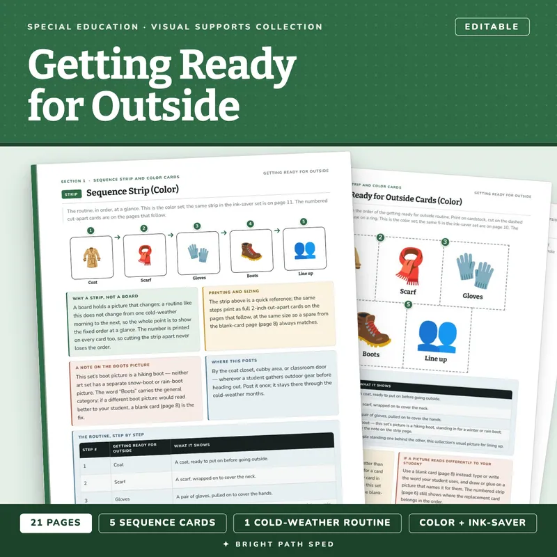 Getting Ready for Outside Routine Visual Schedule Cards, image 1 of 4