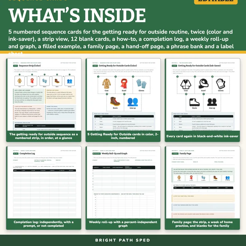 Getting Ready for Outside Routine Visual Schedule Cards, image 2 of 4