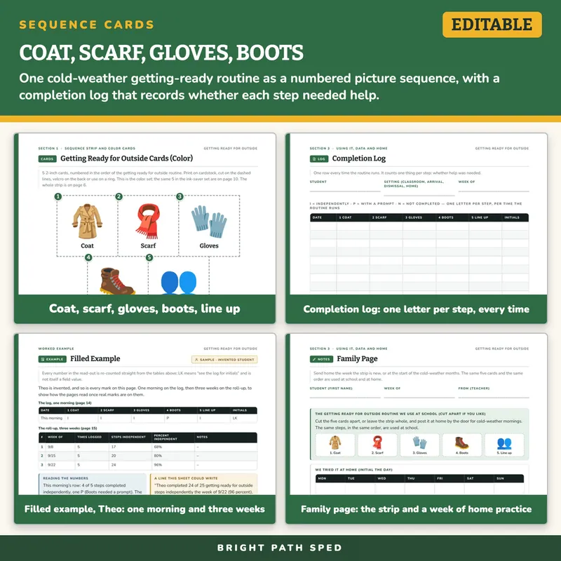 Getting Ready for Outside Routine Visual Schedule Cards, image 3 of 4