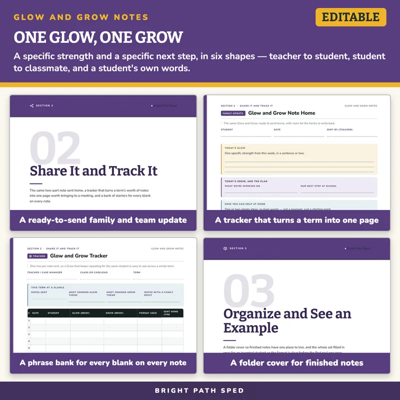 Glow and Grow Notes Editable, image 3 of 4