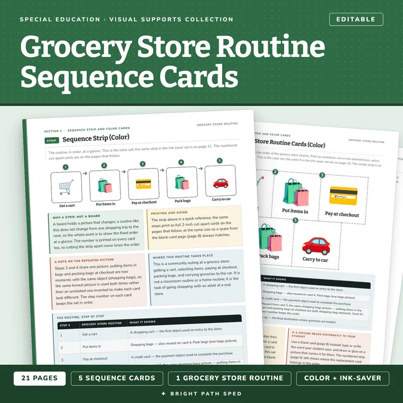 Grocery Store Routine Visual Schedule Cards, image 1 of 4