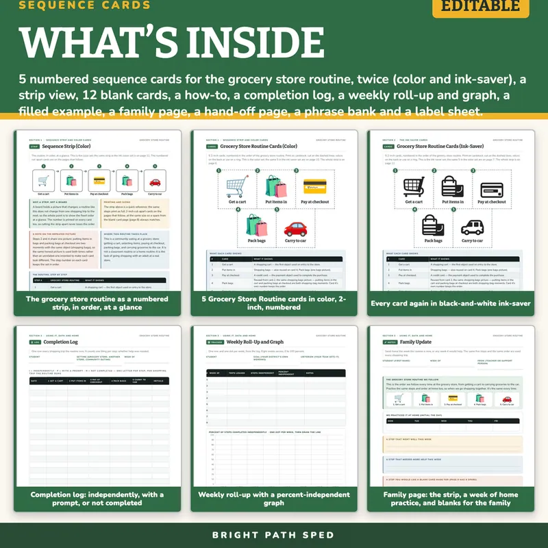 Grocery Store Routine Visual Schedule Cards, image 2 of 4