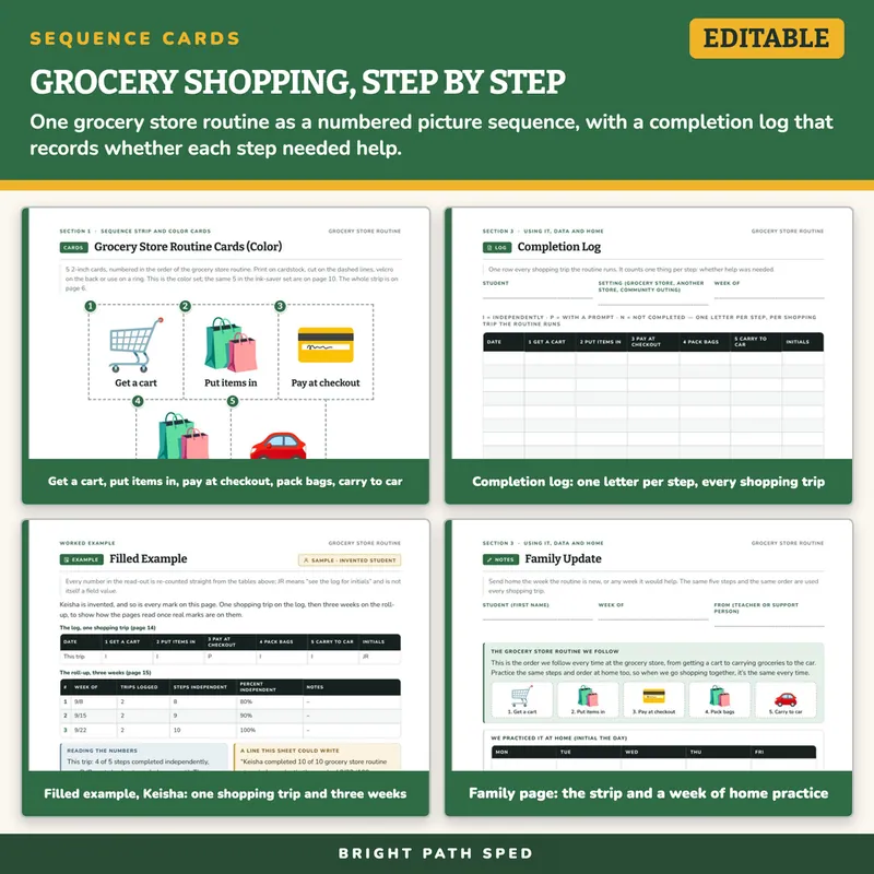 Grocery Store Routine Visual Schedule Cards, image 3 of 4