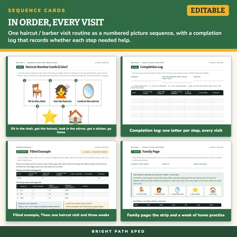 Haircut Routine Visual Schedule Cards, image 3 of 4