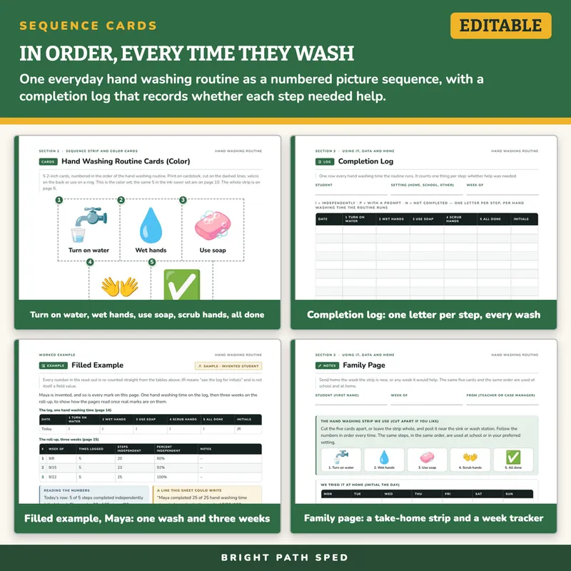 Hand Washing Visual Schedule Cards, image 3 of 4