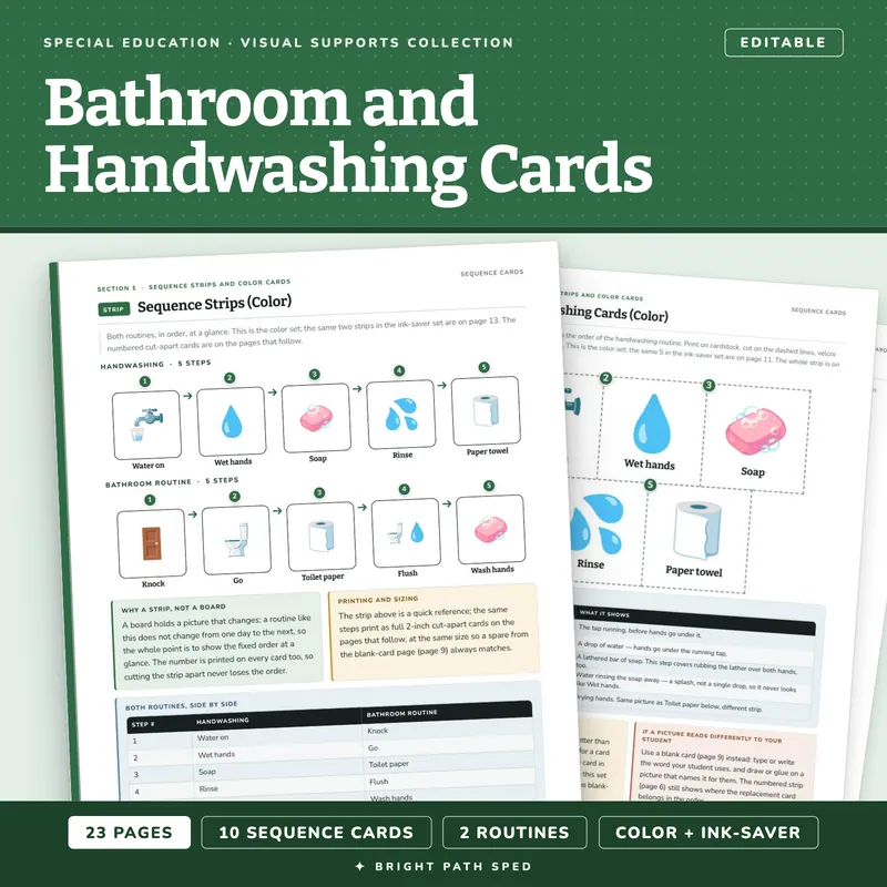 Handwashing and Bathroom Sequence Cards, image 1 of 4