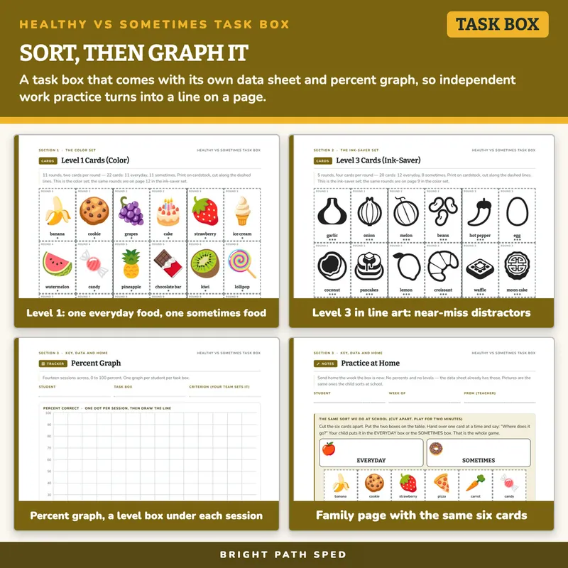 Healthy vs Sometimes Foods Sort Task Box, image 3 of 4