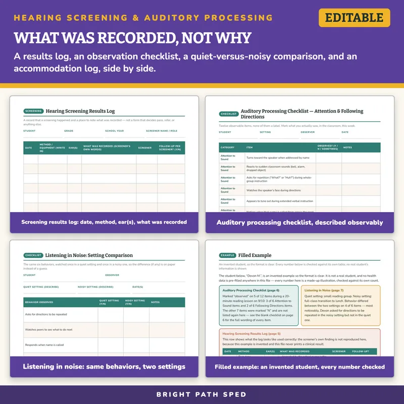 Hearing Screening and Auditory Processing Data Sheets Editable, image 3 of 4