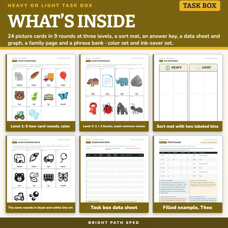 Heavy or Light Sort Task Box, image 2 of 4