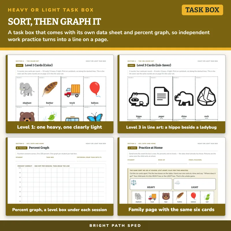 Heavy or Light Sort Task Box, image 3 of 4