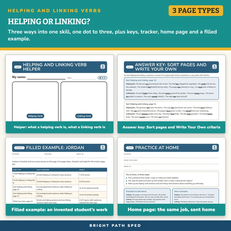 Helping and Linking Verb Worksheets, image 3 of 4