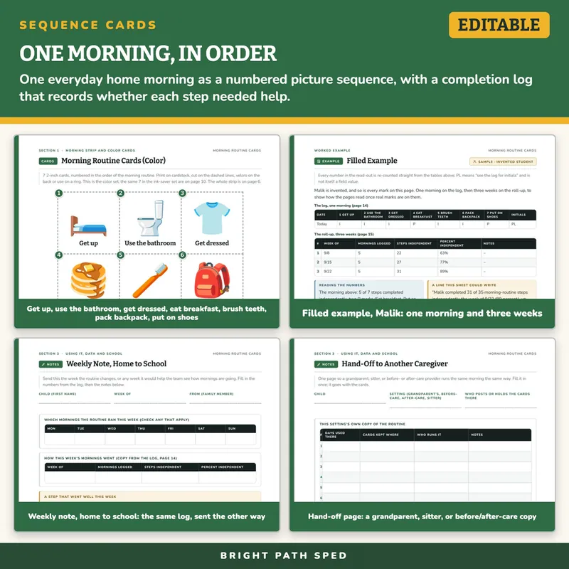 Home Morning Routine Visual Schedule Cards, image 3 of 4