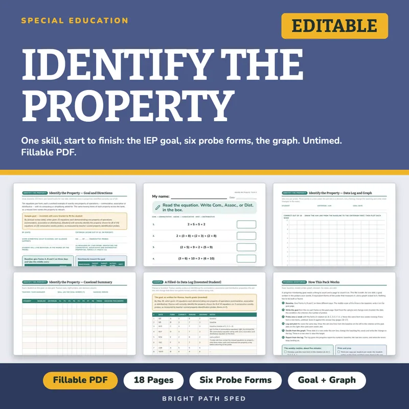Identify the Property Commutative Associative Distributive, image 1 of 4