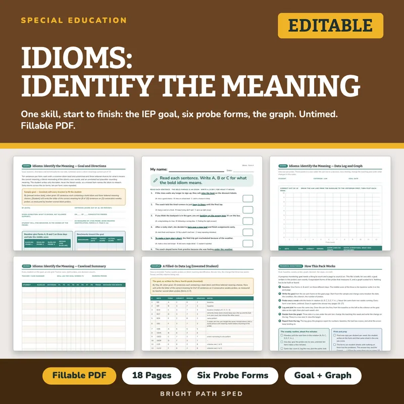Idioms Identify the Meaning Progress Monitoring Probes, image 1 of 4