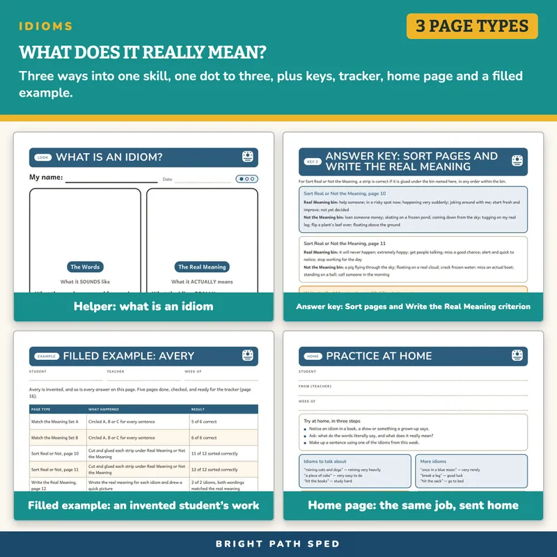 Idioms Worksheets, image 3 of 4