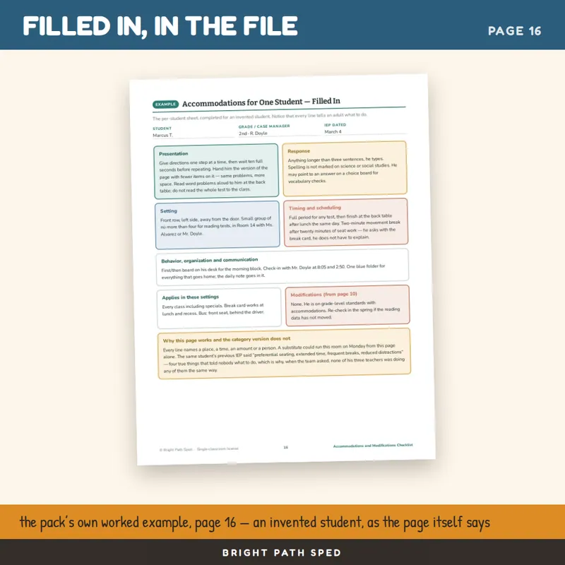 IEP Accommodations Checklist and Modifications List, image 4 of 4