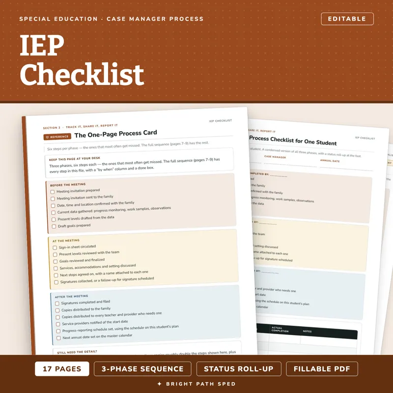 IEP Checklist, image 1 of 4