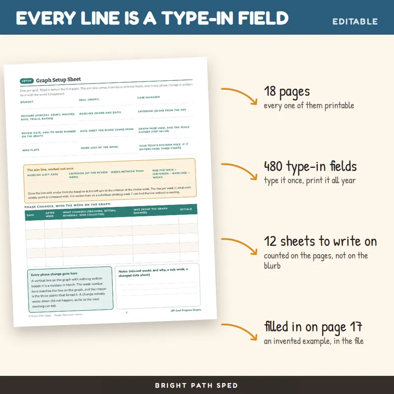 IEP Goal Progress Graphs Editable, image 2 of 4