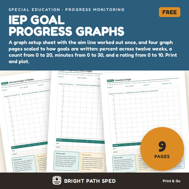 IEP Goal Progress Graphs FREE, image 1 of 4