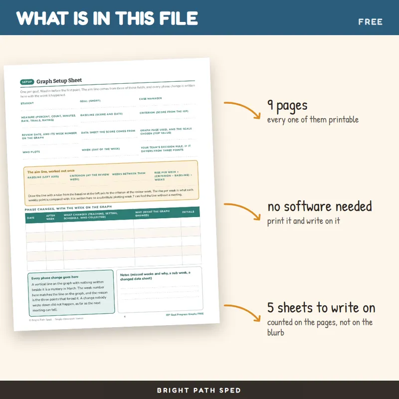 IEP Goal Progress Graphs FREE, image 2 of 4