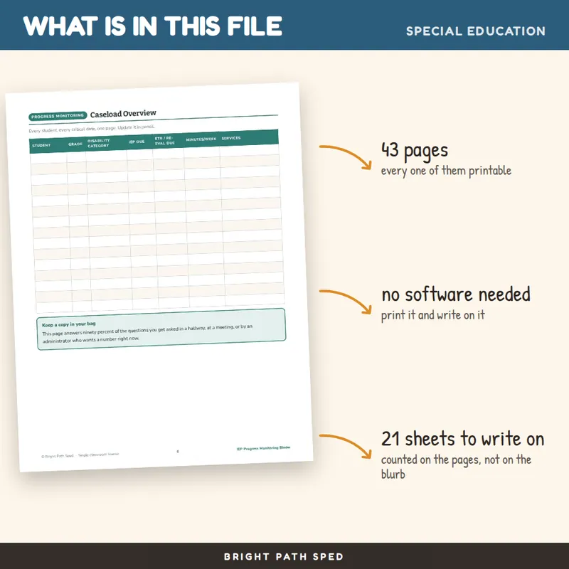 IEP Goal Tracking and Data Collection Sheets, image 2 of 4