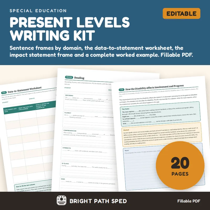 IEP Present Levels PLAAFP Writing Kit Sentence Frames, image 1 of 4