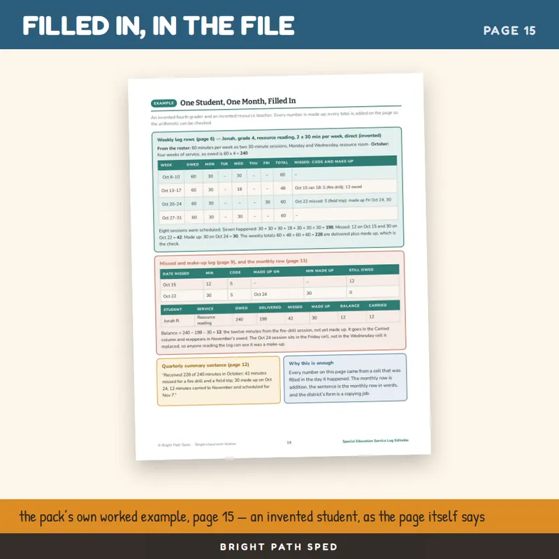 IEP Service Log Editable, image 4 of 4