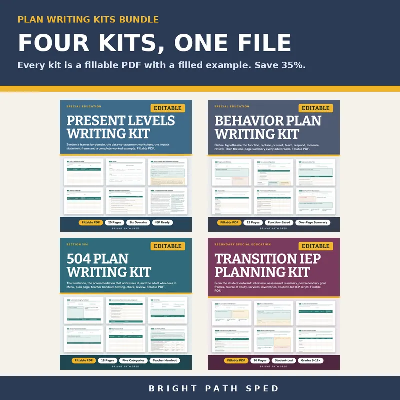IEP Writing Kits Bundle Present Levels Behavior Plan 504 Transition, image 2 of 3