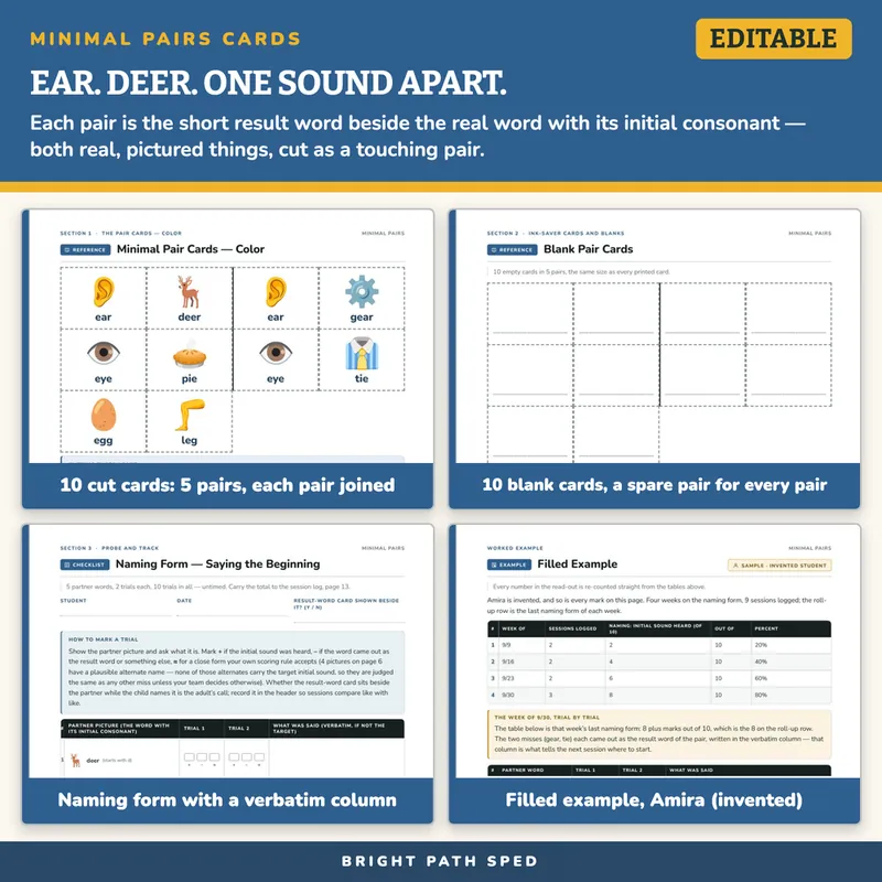 Initial Consonant Deletion Minimal Pairs Picture Cards, image 3 of 4