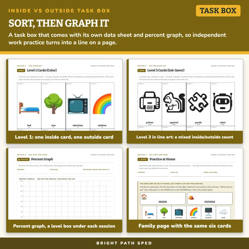 Inside vs Outside Sort Task Box, image 3 of 4