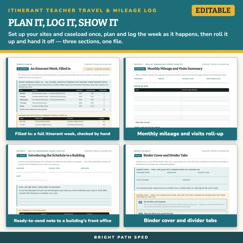 Itinerant Teacher Travel, Mileage & Caseload Log Editable, image 3 of 4
