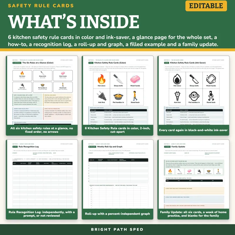 Kitchen Safety Visual Cards, image 2 of 4