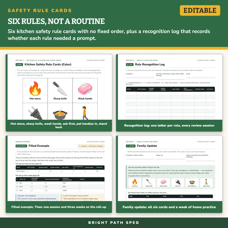 Kitchen Safety Visual Cards, image 3 of 4