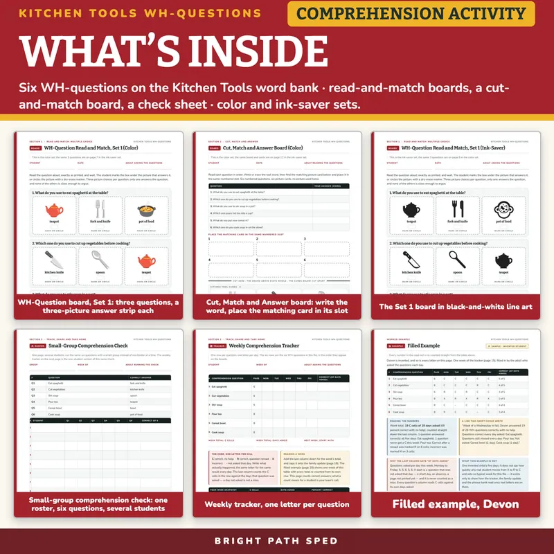 Kitchen Tools WH-Question Read and Match, image 2 of 4