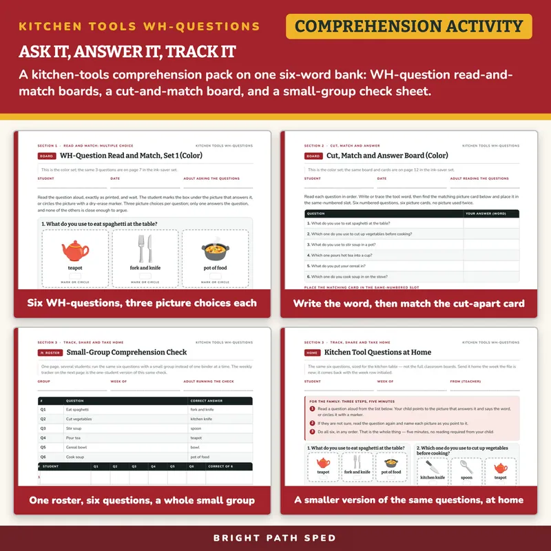 Kitchen Tools WH-Question Read and Match, image 3 of 4