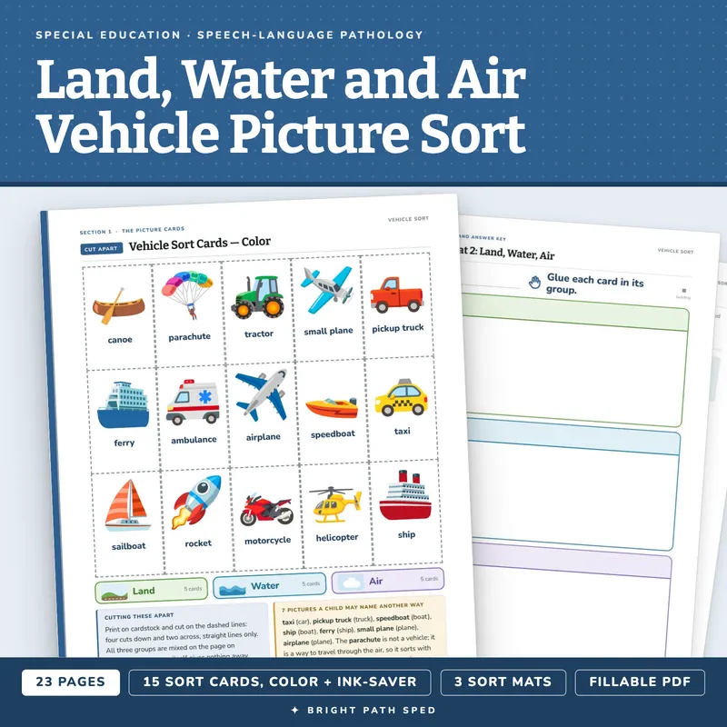 Land, Water and Air Vehicle Picture Sort, image 1 of 4