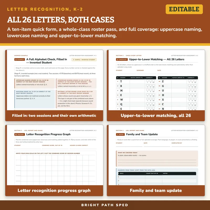 Letter Recognition Assessment, image 3 of 4