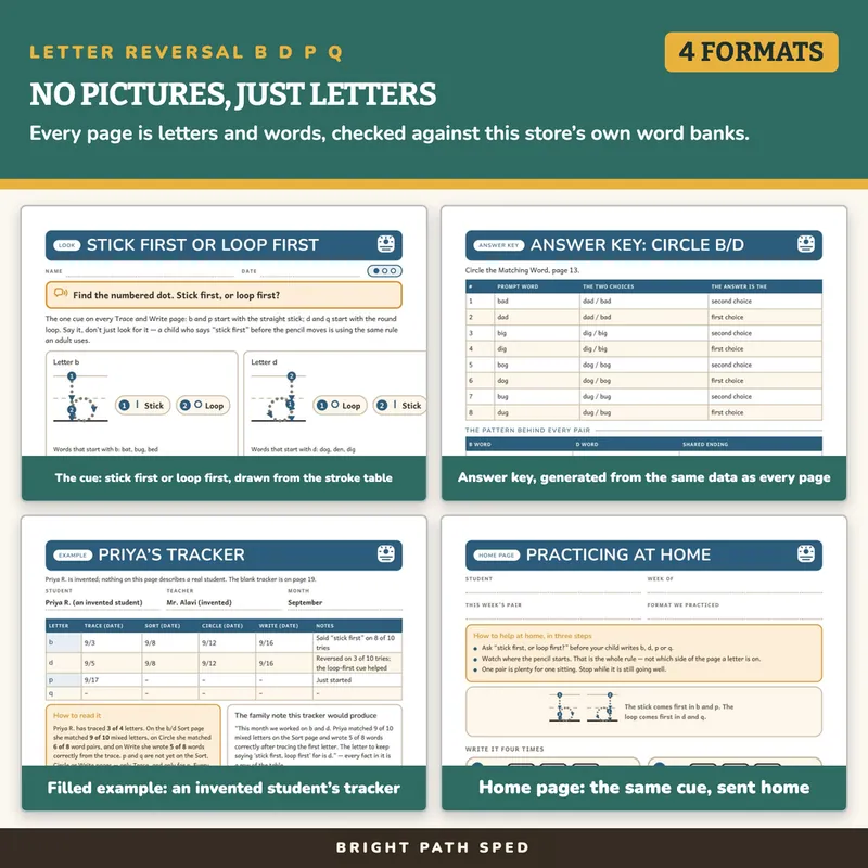 Letter Reversal Worksheets b d p q, image 3 of 4